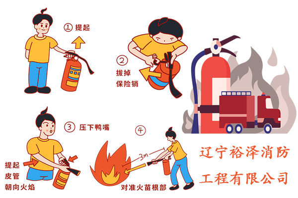 遼寧裕澤沈陽消防公司淺談高壓細水霧滅火系統使用的是什么泵組